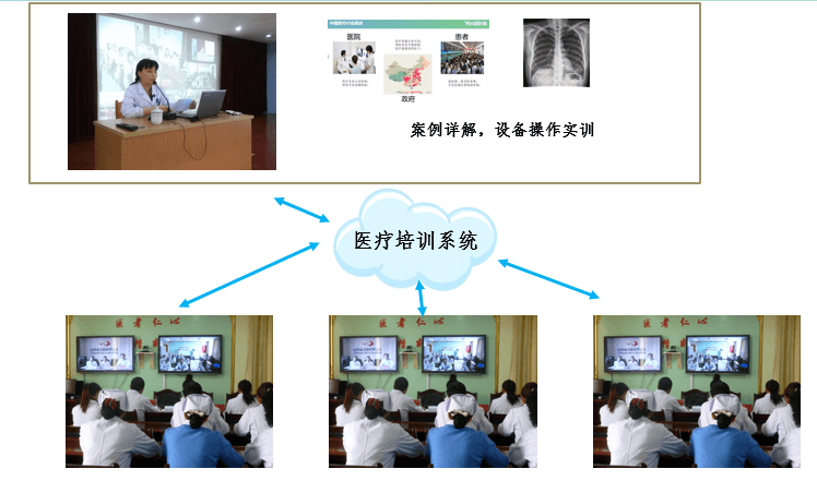 凯发·k8国际,k8凯发天生赢家一触即发人生,凯发天生赢家一触即发首页医疗培训系统