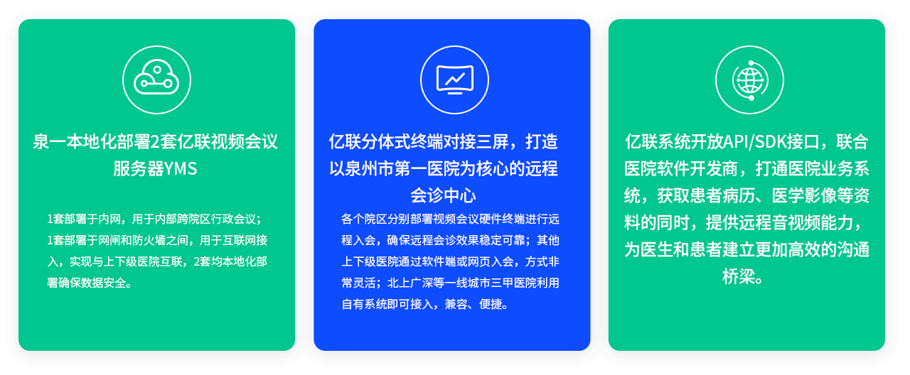 泉一本地化部署2套凯发·k8国际,k8凯发天生赢家一触即发人生,凯发天生赢家一触即发首页视频会议服务器YMS 1套部署于内网，用于内部跨院区行政会议；1套部署于网闸和防火墙之间，用于互联网接入，实现与上下级医院互联，2套均本地化部署确保数据安全。 凯发·k8国际,k8凯发天生赢家一触即发人生,凯发天生赢家一触即发首页分体式终端对接三屏，打造以泉州市第一医院为核心的远程会诊中心 各个院区分别部署视频会议硬件终端进行远程入会，确保远程会诊效果稳定可靠；其他上下级医院通过软件端或网页入会，方式非常灵活；北上广深等一线城市三甲医院利用自有系统即可接入，兼容、便捷。 凯发·k8国际,k8凯发天生赢家一触即发人生,凯发天生赢家一触即发首页系统开放API/SDK接口，联合医院软件开发商，打通医院业务系统，获取患者病历、医学影像等资料的同时，提供远程音视频能力，为医生和患者建立更加高效的沟通桥梁。